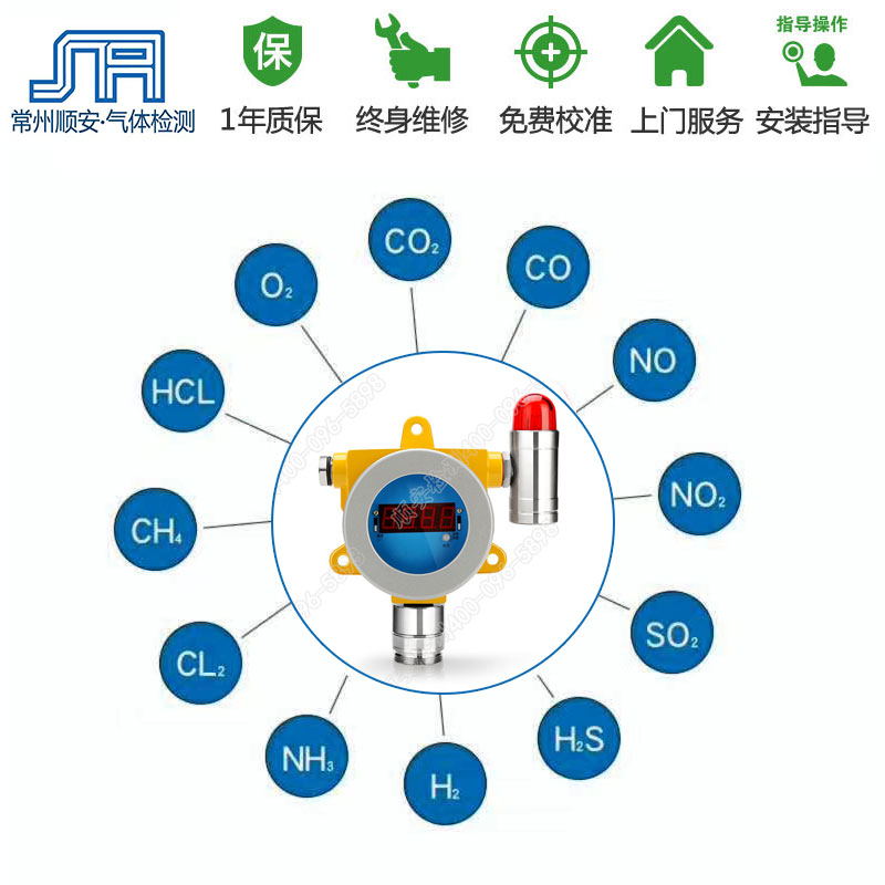 氣體檢測(cè)儀0630.jpg 氣體檢測(cè)儀0630.jpg